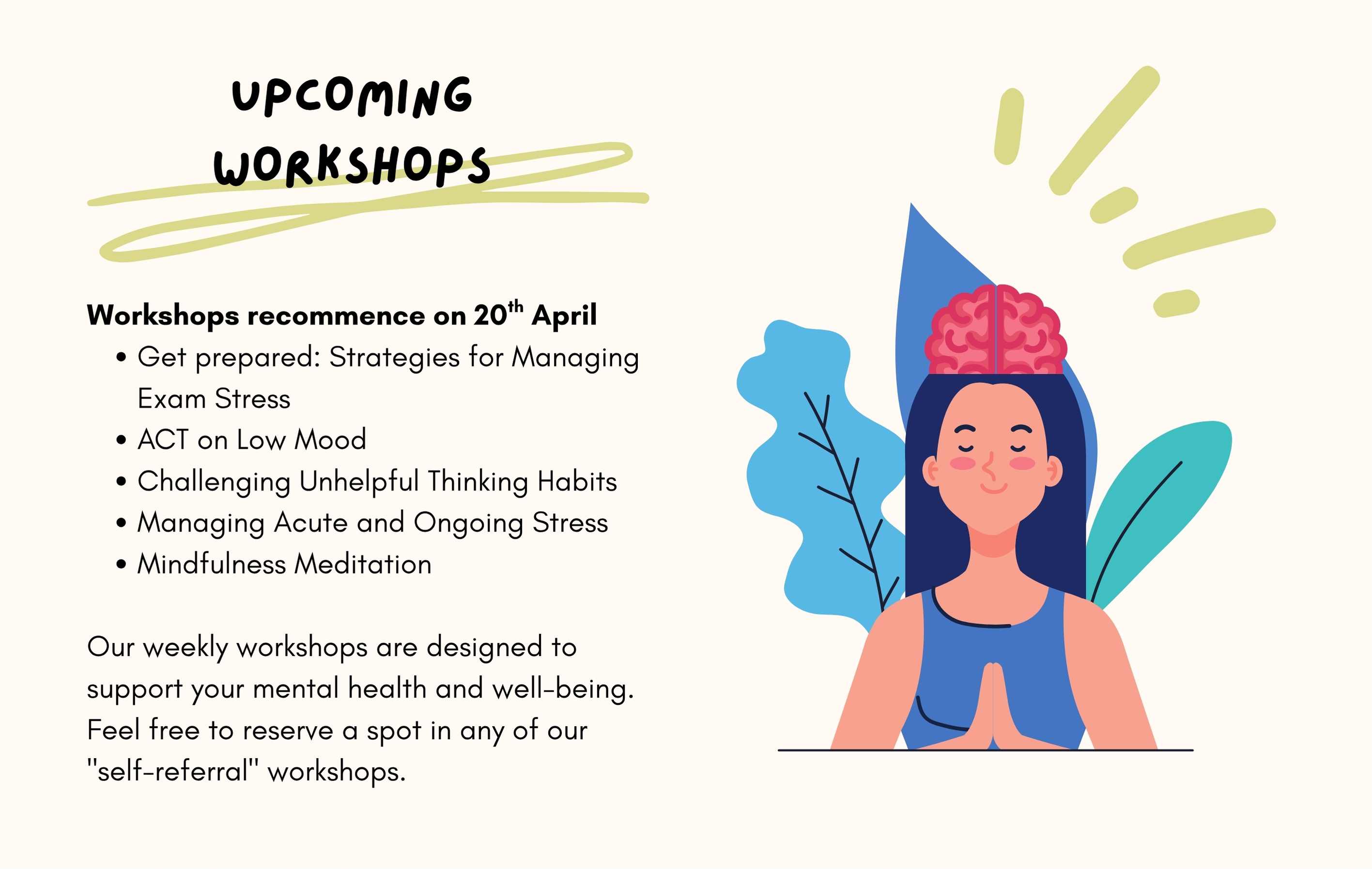An illustration about the workshops available at the University of Manchester. Including Mindfulness, anxiety, challenging unhelpful thinking habits, busting low mood.