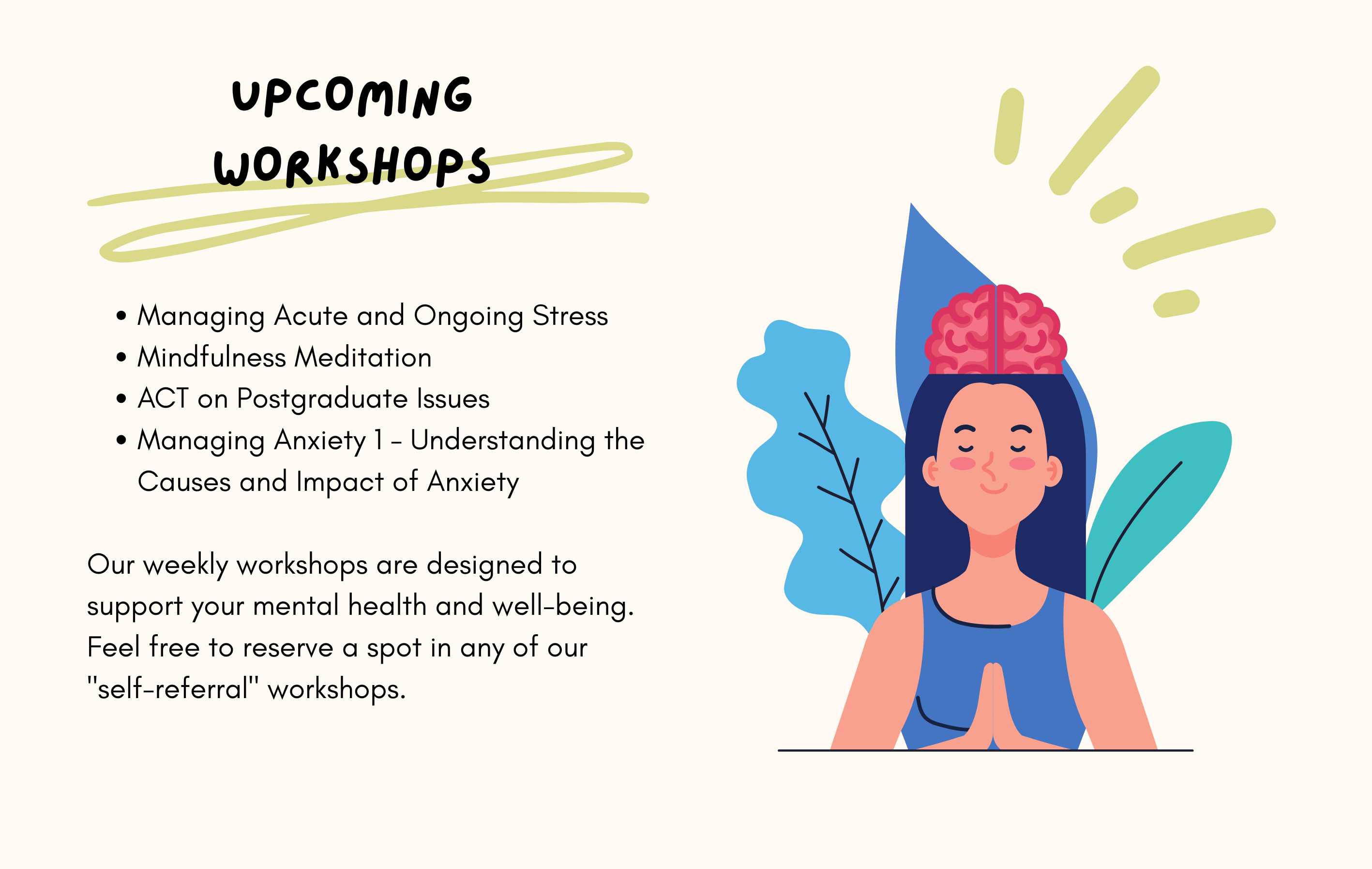 An illustration about the workshops available at the University of Manchester. Including Mindfulness, anxiety, challenging unhelpful thinking habits, busting low mood.